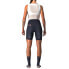 Фото #2 товара CASTELLI Velocissima 3 shorts