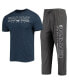 ფოტო #2 პროდუქტის Men's Heathered Charcoal and Navy Nevada Wolf Pack Meter T-shirt and Pants Sleep Set