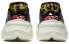 Фото #5 товара Обувь Nike Aqua Rift CW2624-101 для бега,