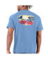 Фото #2 товара Men's Blue Indianapolis Colts T-shirt