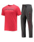 ფოტო #2 პროდუქტის Men's Heathered Charcoal, Red Miami University RedHawks Meter T-shirt and Pants Sleep Set