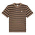 Фото #4 товара DICKIES Stevensville Stripe short sleeve T-shirt