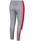 Фото #2 товара Men's Gray Ohio State Buckeyes Up Top Pants