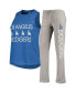 ფოტო #2 პროდუქტის Women's Gray, Royal Los Angeles Dodgers Meter Muscle Tank Top and Pants Sleep Set