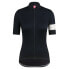 RAPHA Classic II short sleeve jersey