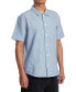 Фото #4 товара Рубашка мужская короткий рукав полосатая RVCA Dayshift Stripe II