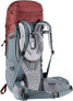 deuter Aircontact 40+10 SL Women's Trekking Backpack