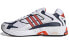 Кроссовки Adidas originals Response CL FX7719