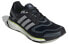 Фото #4 товара Кроссовки Adidas Energy boost GZ8468