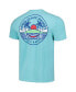 Фото #3 товара Men's and Women's Teal Florida Atlantic Owls Scenic Comfort Colors T-Shirt