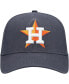 Фото #3 товара Men's Navy Houston Astros Legend MVP Adjustable Hat