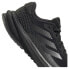 ADIDAS Supernova Goretex running shoes