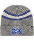 ფოტო #1 პროდუქტის Men's Charcoal Kentucky Wildcats Penobscot Cuffed Knit Hat