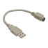 Фото #2 товара InLine USB Adapter Cable USB Type A male / PS/2 female