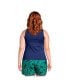 Фото #2 товара Plus Size Long High Neck UPF 50 Modest Tankini Swimsuit Top