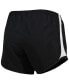 Фото #2 товара Women's Black Minnesota United FC Basic Sport Mesh Shorts