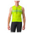 CASTELLI Free Tri 2 sleeveless jersey