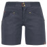 KARPOS Noghera Shorts