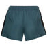 Фото #2 товара ODLO Essential Shorts