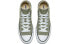 Кеды Converse Chuck Taylor All Star 159562C