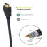 Фото #5 товара EWENT EC1320 1 m HDMI Cable