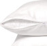 Hypoallergenic Microfiber Pillow Protector with Zipper– White (2 Pack)