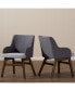 Фото #8 товара Gildyn Armchair (Set Of 2)