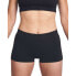 Фото #1 товара SPORT HG Mind Culotte