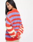Фото #8 товара Urban Revivo stripe knit jumper in multi