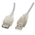 LANBERG USB 2.0 Ferrite M/H Extension cable 1.8 m