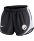Women's Black Pittsburgh Steelers Tempo Shorts