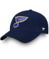 ფოტო #1 პროდუქტის Fanatics Branded Men's Navy St. Louis Blues Core Adjustable Hat
