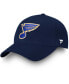 Фото #1 товара Головной убор для фанатов Authentic NHL Apparel St. Louis Blues в цвете Navy - Кепка на регулируемой застежке Core.