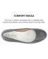 ფოტო #8 პროდუქტის Women's Luu Round Toe Pumps