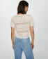 ფოტო #4 პროდუქტის Women's Openwork Details Knitted Jumper