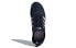 Кроссовки Adidas NEO DB0157