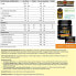 CROWN SPORT NUTRITION Energy Orange Isotonic Drink Powder 640g