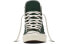 Converse All Star 70 Vintage Hi 153877c Retro Sneakers