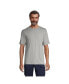 Фото #7 товара Men's Short Sleeve Cotton Supima Tee