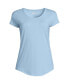 Фото #1 товара Women's Short Sleeve Lightweight Uneck Tshirt - Medium - Light Blue Radiance