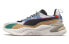 The product name in English would be "The Hundreds x PUMA RS-2K Sneakers".