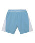 ფოტო #3 პროდუქტის Men's Michael Jordan Carolina Blue North Carolina Tar Heels Authentic Throwback Shorts