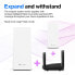 Фото #7 товара Hydra 6 Dual-Band WiFi 6 Mesh Router AX3000 - Wi-Fi 6 (802.11ax) - Dual-band (2.4 GHz / 5 GHz) - Ethernet LAN - Black - Tabletop router
