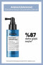 Фото #3 товара L'Oréal Professionnel Aminexil Advanced Anti-Hair Loss Serum Сыворотка против выпадения волос