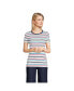 ფოტო #1 პროდუქტის Women's Cotton Rib T-shirt