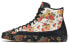 Кеды Converse Chuck Taylor All Star 563486C