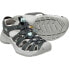 KEEN Astoria West Leather sandals