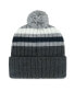 Фото #2 товара Men's Gray New York Yankees Stack Cuffed Knit Hat with Pom