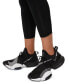 Фото #4 товара Легинсы Nike Pro 365 женские с высокой посадкой и 7/8 длиной сетчатыми панелями.