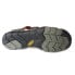 Keen Clearwater Cnx